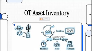 OT Asset Inventory Explained: Beyond Device Lists