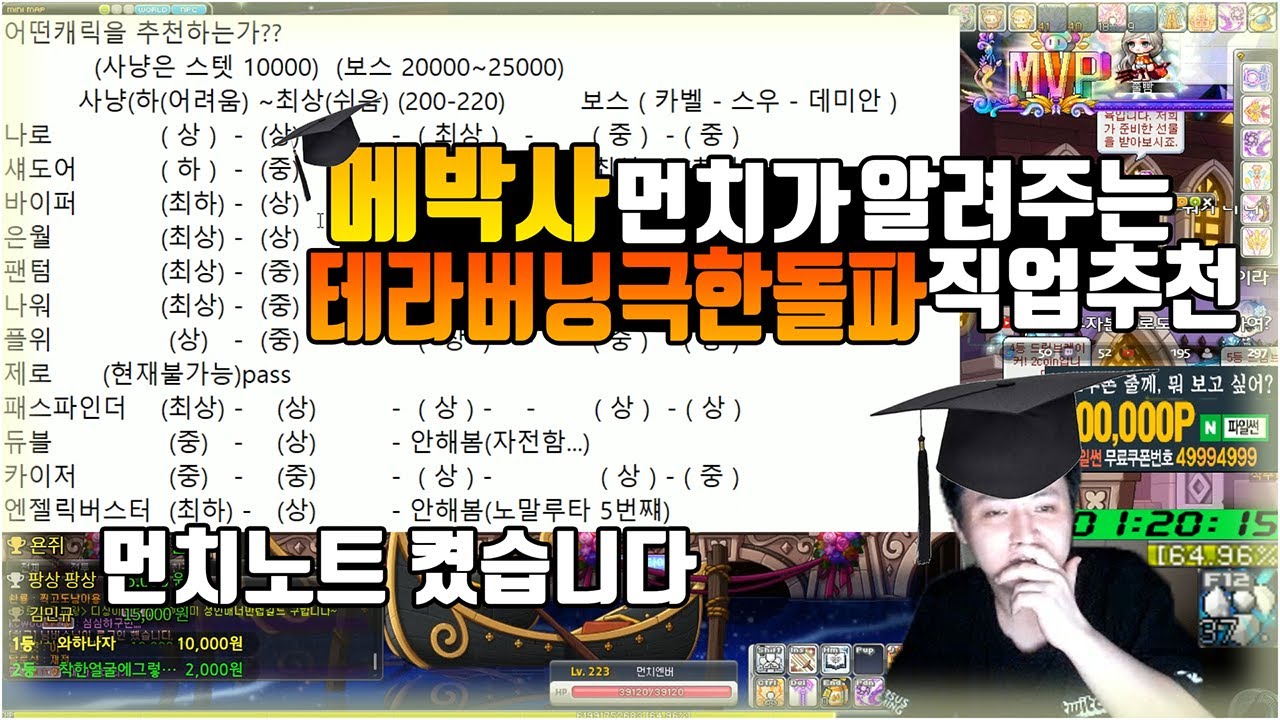 테라버닝+극한돌파 직업(캐릭터) 추천 / 보스+사냥 감안 (Feat.만렙1개,구만렙10개[메이플스토리 먼치]