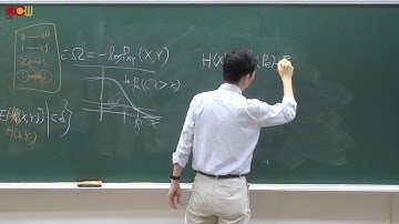 Lec18 消息理論 4.3 Block codes for data transmission over DMCs(3/3)