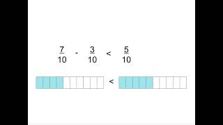 How to compare fraction statements Fractions Year 5