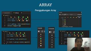 Presentasi Pembelajaran Javascript 2- Dasar Pemrograman Mobile