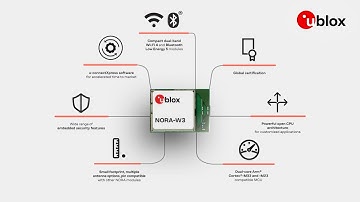 u-blox NORA-W3: compact dual-band Wi-Fi and Bluetooth LE modules