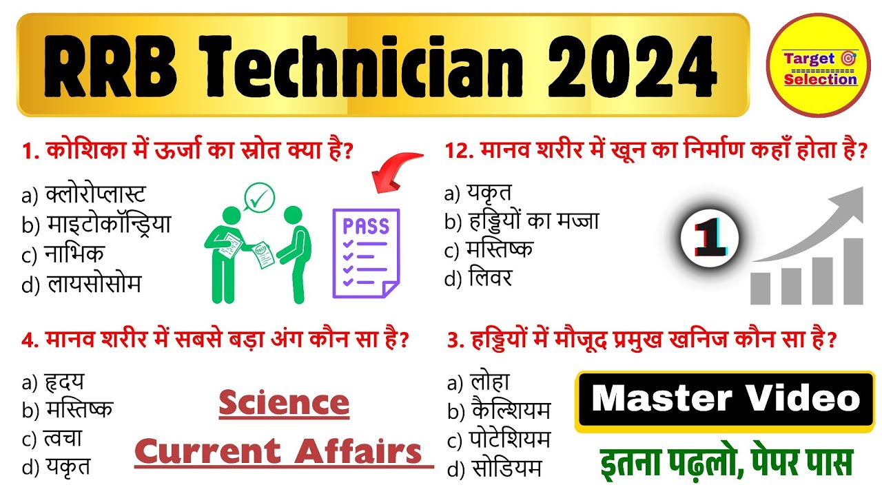 RRB Technician Exam वाले प्रश्न ये रहें,, RRB Technician Science, Current Affairs Important Question