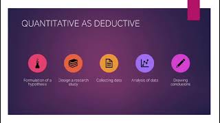 Inductive vs Deductive Research Approach
