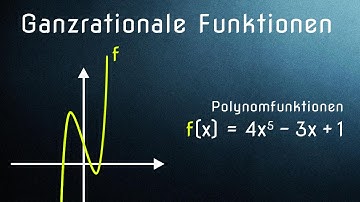 Ganzrationale Funktionen (Polynomfunktionen) - Einführung / Grundlagen