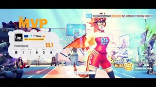 Streetball Allstar - Lucy Score 16 Pts / 1 Ast / 1 Reb / 5 Blk