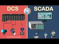 Difference Between DCS and SCADA | DCS vs SCADA | Simple Explanation with Examples | SCADA vs DCS.