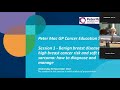 Peter Mac - Benign breast disease, high breast cancer risk and soft tissue sarcoma (30 Nov 2022)