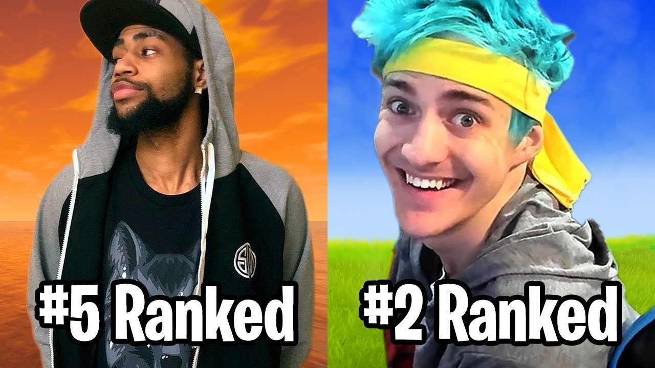 ranking top 10 best fortnite players in the world - fortnite top 10 best players
