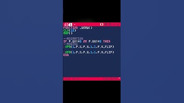 Animating Sprites in PICO-8