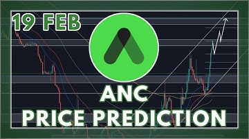 THE ANCHOR PROTOCOL (ANC) PRICE PREDICTION & ANALYSIS FOR 2022!