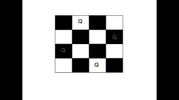 Printing checkerboard design in java netbeans