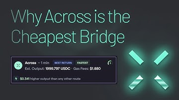 Why Across is the Cheapest Bridge 🌉 To Arbitrum, Base or Optimism, Across has the lowest fees!