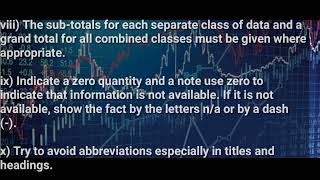 Full Data presentation (topic 3 business statistics @NAISHAACADEMY ) Update