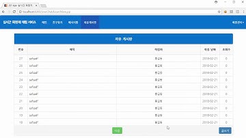 JSP Ajax 고급 회원제 채팅 사이트 개발하기 29강 - 게시판 페이징 처리 구현 (JSP Chatting Service Project #29)