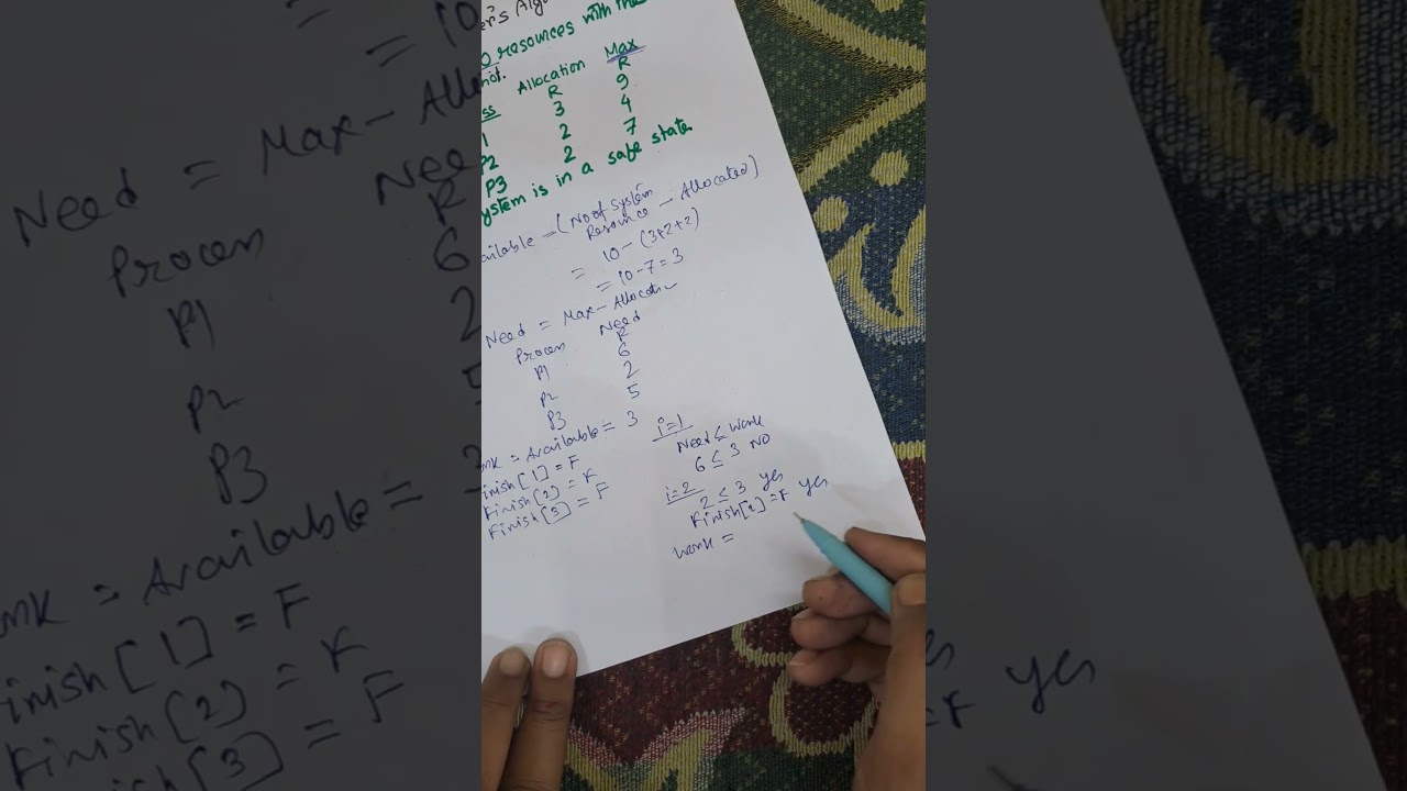 Banker’s algorithm in operating system | Example #os for * i=2 it will be 5 less than or equal 5
