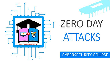 Zero Day Attacks Explained: The Power of Unresolved Vulnerabilities