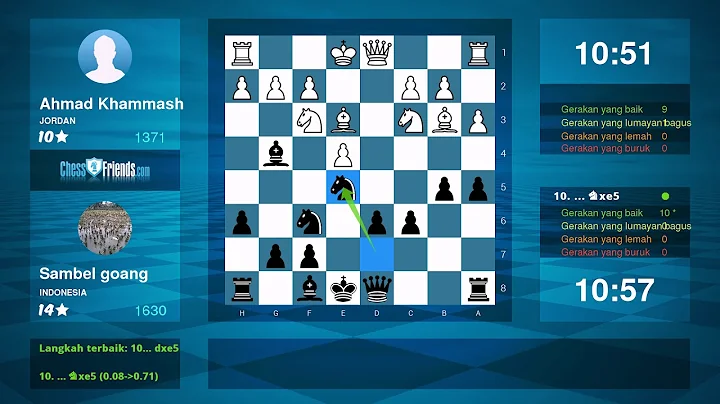 Chess Game Analysis: Ahmad Khammash - Sambel goang...