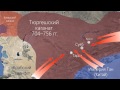 История Восточно тюркский каганат