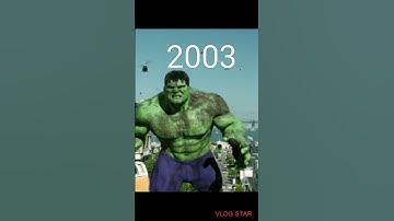 Hulk over the years 1978-2019 evolution #shorts