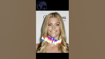 Thumbnail of Top5 the most beautiful woman in Denmark