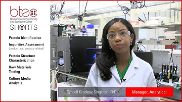 MS Applied Mass Spectrometry in Biomanufacturing