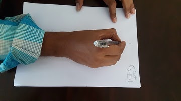 Control Systems - Second order System Response - Summary