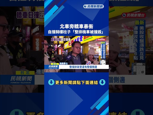 北車旁轎車暴衝 自撞騎樓柱子「整排機車被撞毀」－民視台語新聞