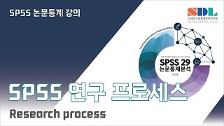 제1강 SPSS 연구 프로세스