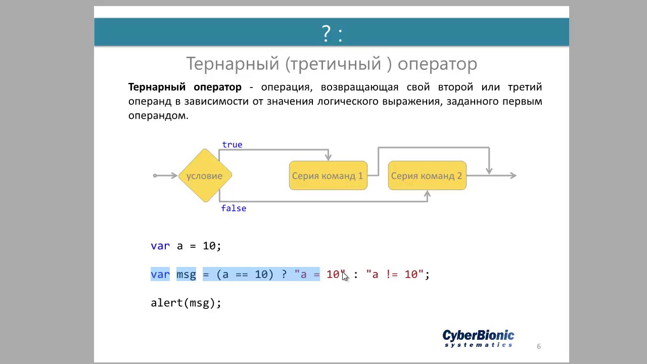 Задачи на js для начинающих. Базовые конструкции JAVASCRIPT. JAVASCRIPT обучение с нуля. Строгое сравнение JAVASCRIPT. Blonde massive