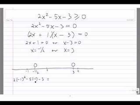 Sign Chart Method For Solving Inequalities