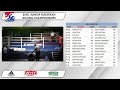 EUBC Junior EBC – MONTESILVANO 2022 – Day 5 – Session 18 – RING B