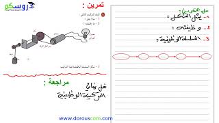 مراجعة + تمرين : السلسلة الوظيفية السنة الثالثة متوسط مع الأستاذ وسيم حلاسة