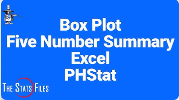 2.5.19 Box Plot and 5 Number Summary Excel and PHStat