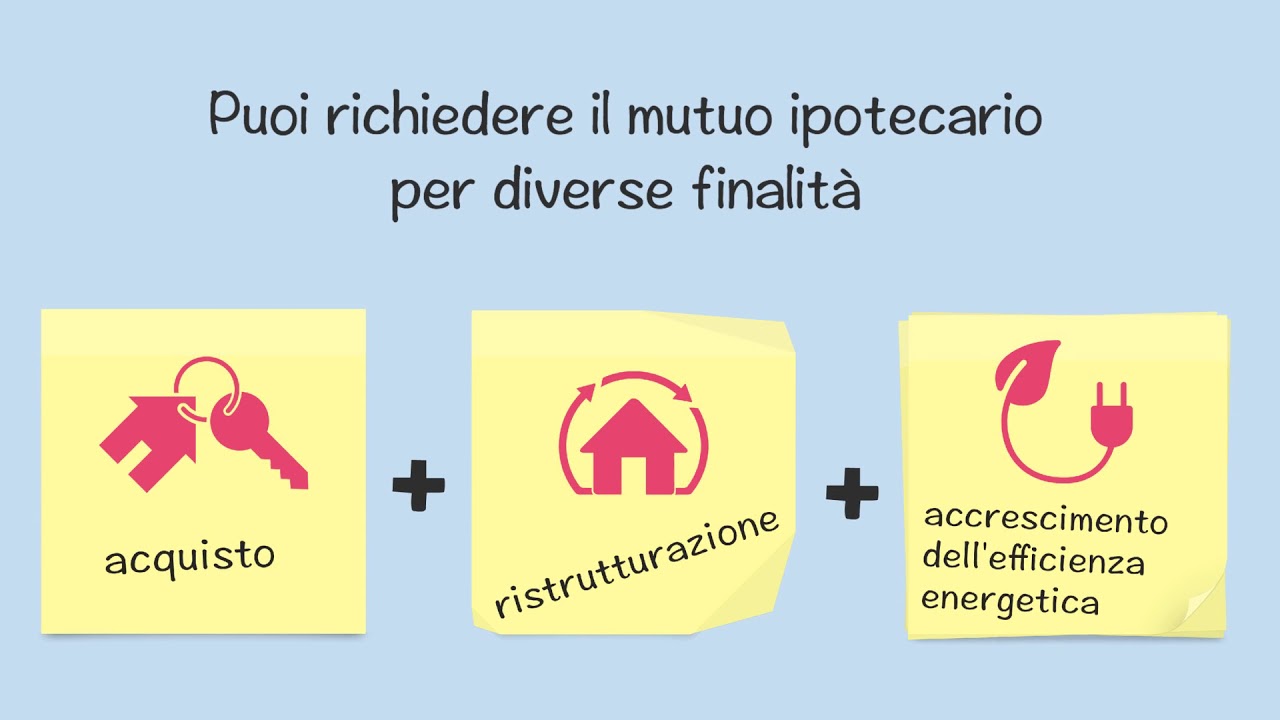 Casaconviene: ecco come si usa il fondo #mutui #primacasa (guida ... Garanzia mutuo ipotecario