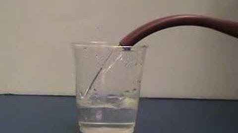 How to Make a Compass