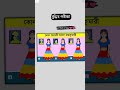 কোনটি আসলে রাজকুমারী বলো দেখি 🙄 #games #braingames #pazzle #name #number #love #whatappstatus