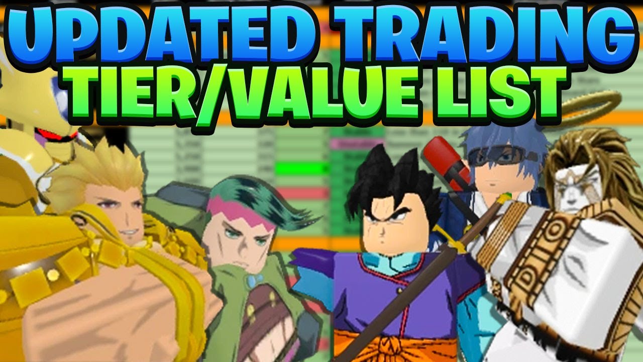 UPDATED] *NEW* TRADING TIER/VALUE LIST! Anime Adventures 