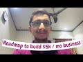 My Exact Plan to build $5K / month agency using Go High Level