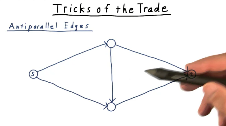 Tricks of the Trade - Georgia Tech - Computability, Complexity, Theory: Algorithms