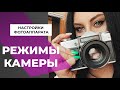 Режимы фотоаппарата | Настройки камеры | [2021]