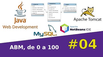 #4 Curso Java Web, ABM de 0 a 100, BD Relacional Mysql, Tomcat Server, IDE Netbeans