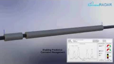 CorrosionRADAR