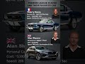 Thierry Henry $120K Mustang vs Alan Shearer Jaguar F-Pace – Premier League Stars' Cars! 🔥