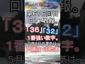 【宝くじ】第676回 ロト7予報。 #shorts #宝くじ #ロト7 #暦 #占い