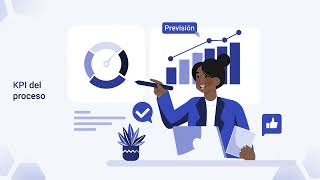 Análisis de datos, previsión de indicadores y mejora de procesos - SE | Data Lab - SoftExpert