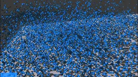 Dynamo Event Driven MD: Preview of the new visualizer