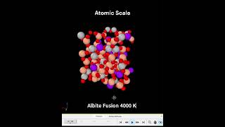 Albite Fusion