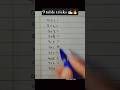 Maths Tricks / table tricks ✍🏻🔥 #maths #shorts #mathstricks #misseasytricks #students