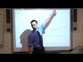 Understanding Graphs of Functions